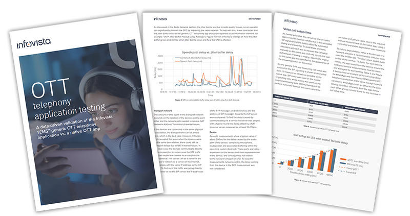 Preview image of OTT Application Testing whitepaper