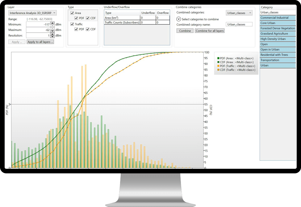 Planet 7.9 - statistics viewer