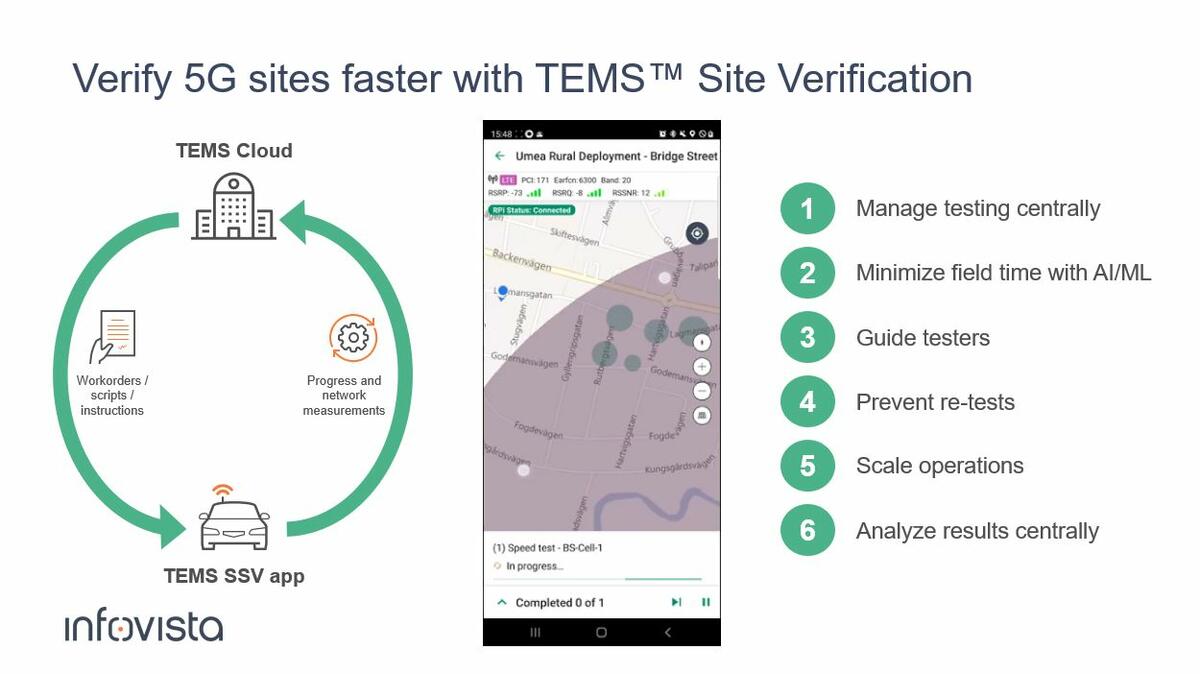 Preview of 5G Site Verification with TEMS Cloud and TEMS SSV App
