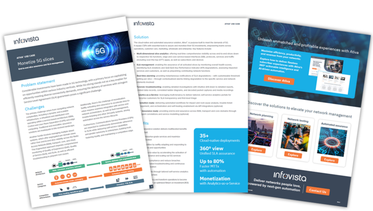 Preview of Ativa use case - Monetize 5G slices
