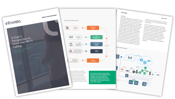 Preview of whitepaper - A user's perspective  on voice over Wi-Fi calling