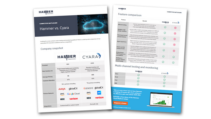 Preview of Infovista and Cyara battlecard