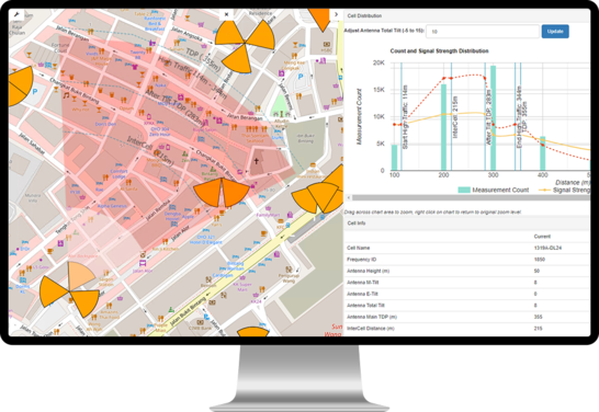 Preview of Infovista Ativa Suite