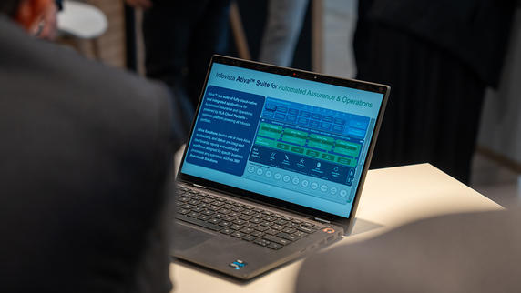 Ativa™ Suite demo at Digital Transformation World 2023