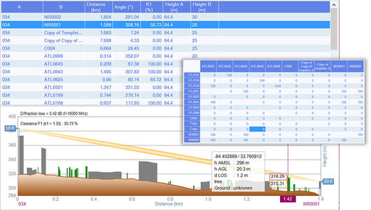 Screen capture of Planet site to FWA subscriber LOS analysis