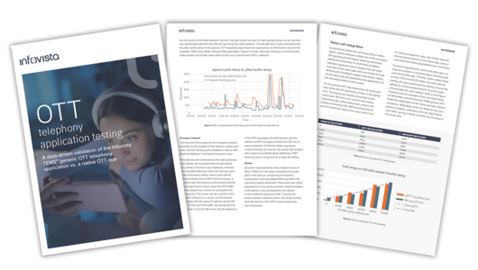 Preview of OTT telephony application testing whitepaper
