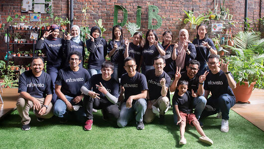 Happy Infovista team