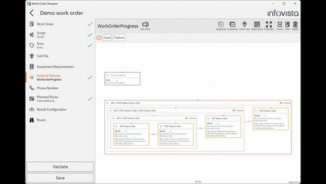  Screen capture of TEMS Paragon showing advanced configuration of goals and failures